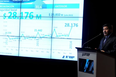 La recaudación de enero fue de 90.000 millones