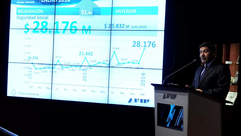 ANUNCIO. Echegaray explicó la recaudación de enero en conferencia de prensa. TELAM