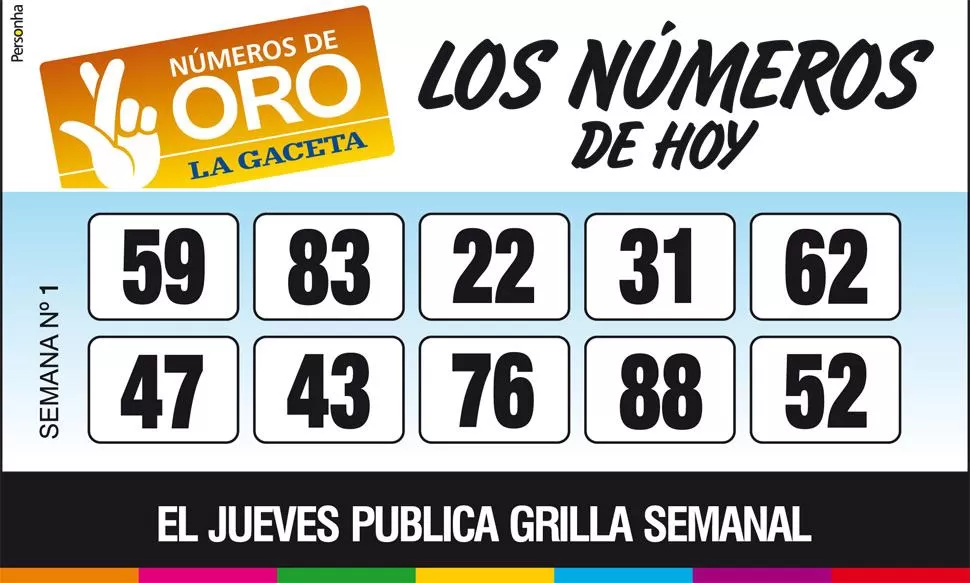 Los Números de Oro de LA GACETA