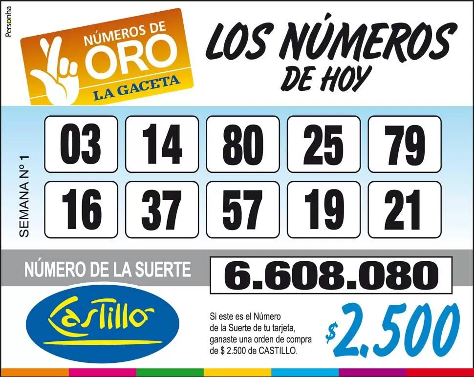 Los Números de Oro de LA GACETA