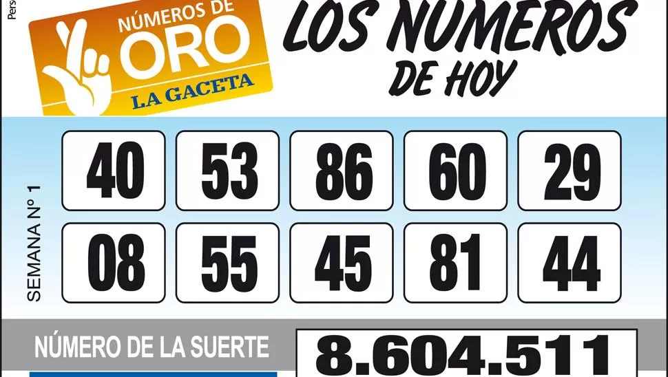 Los Números de Oro de LA GACETA