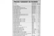 Rige el acuerdo de precios de referencia para la construcción