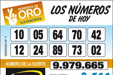 Los Números de Oro de LA GACETA