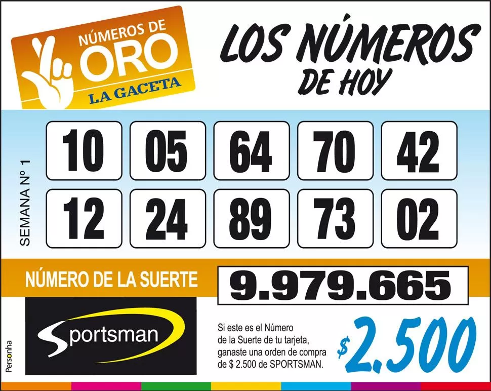 Los Números de Oro de LA GACETA