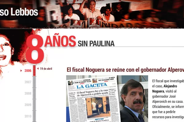 Paso a paso, el crimen de Paulina Lebbos en una infografía interactiva