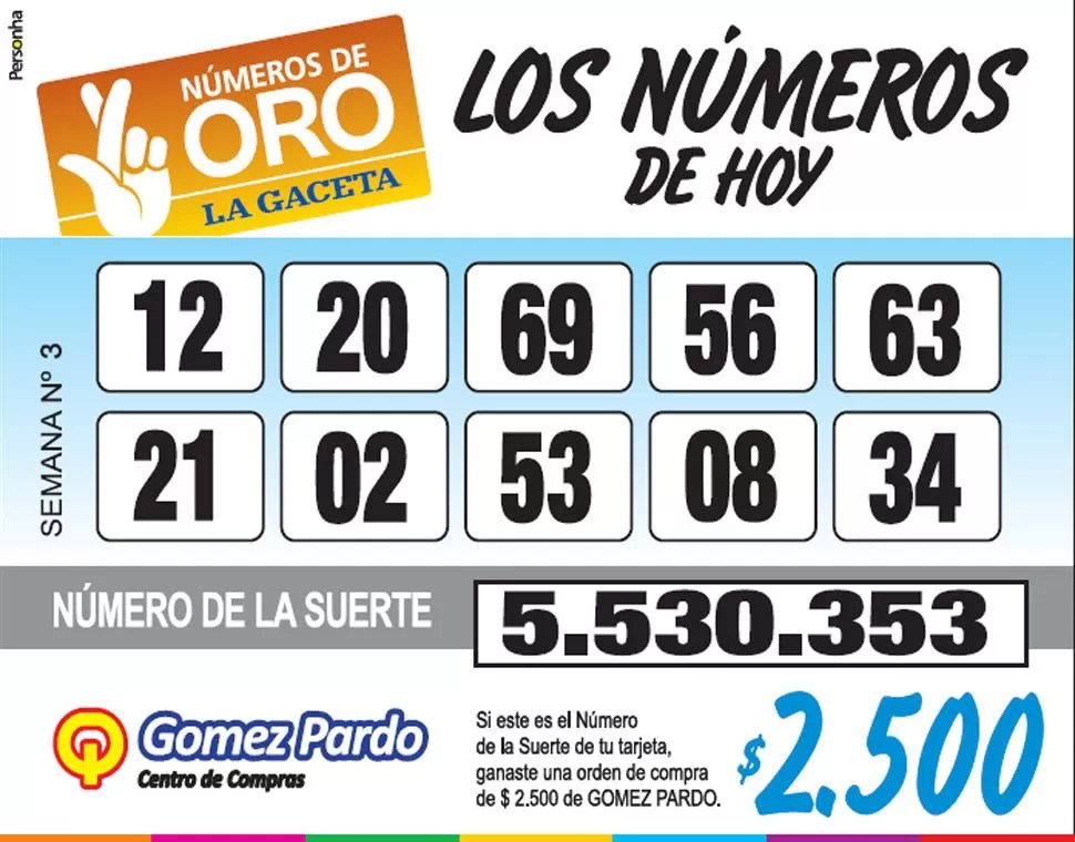 Los Números de Oro de LA GACETA