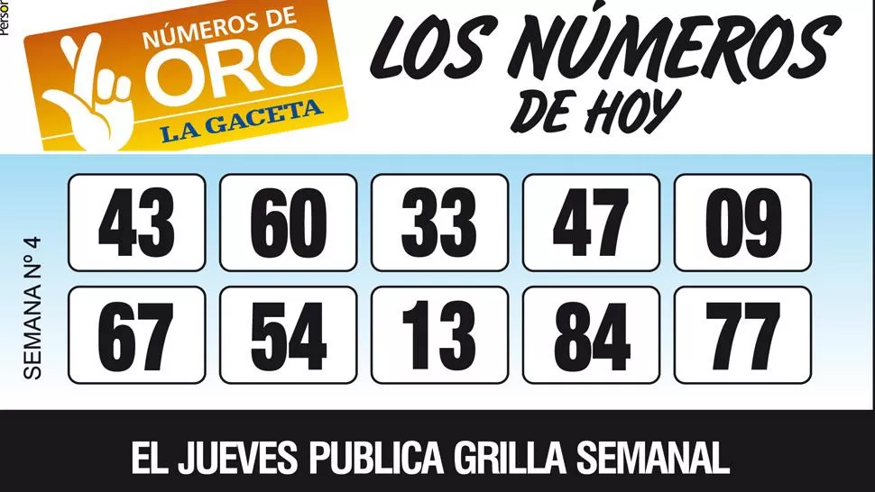 Los Números de Oro de LA GACETA