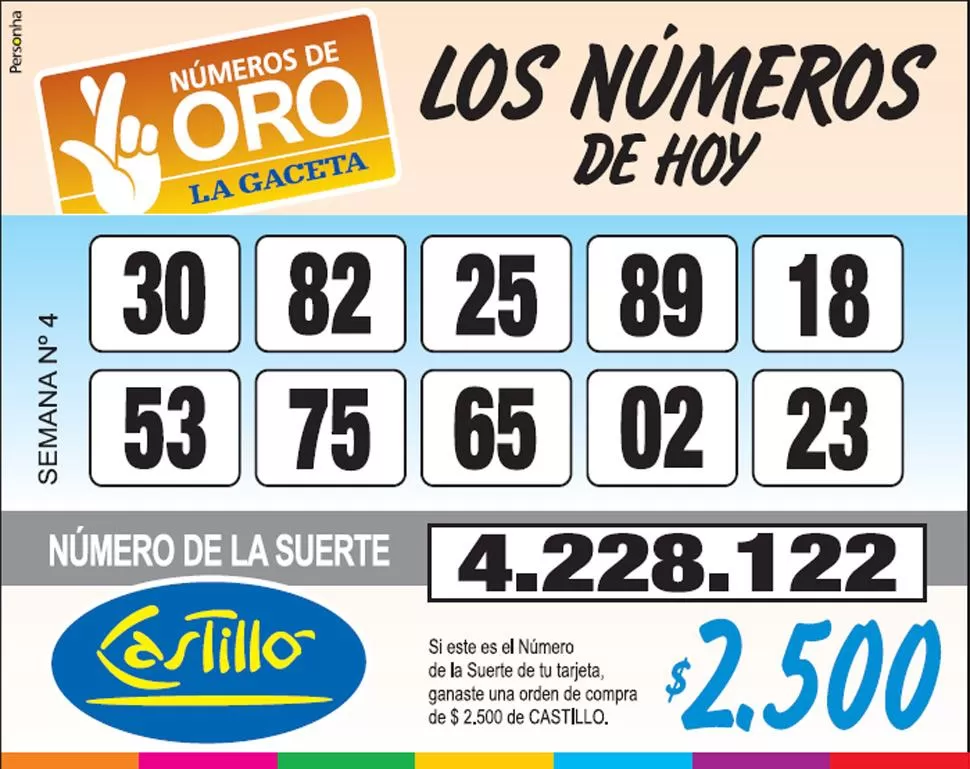 Los Números de Oro de LA GACETA