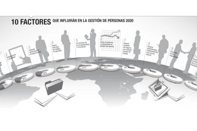 Los trabajadores serán una suerte de “empresas móviles”