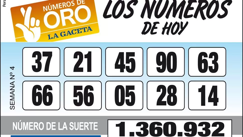 Los Números de Oro de LA GACETA