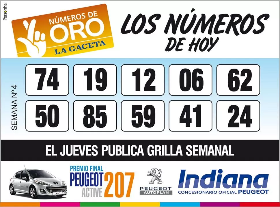 Los Números de Oro de LA GACETA