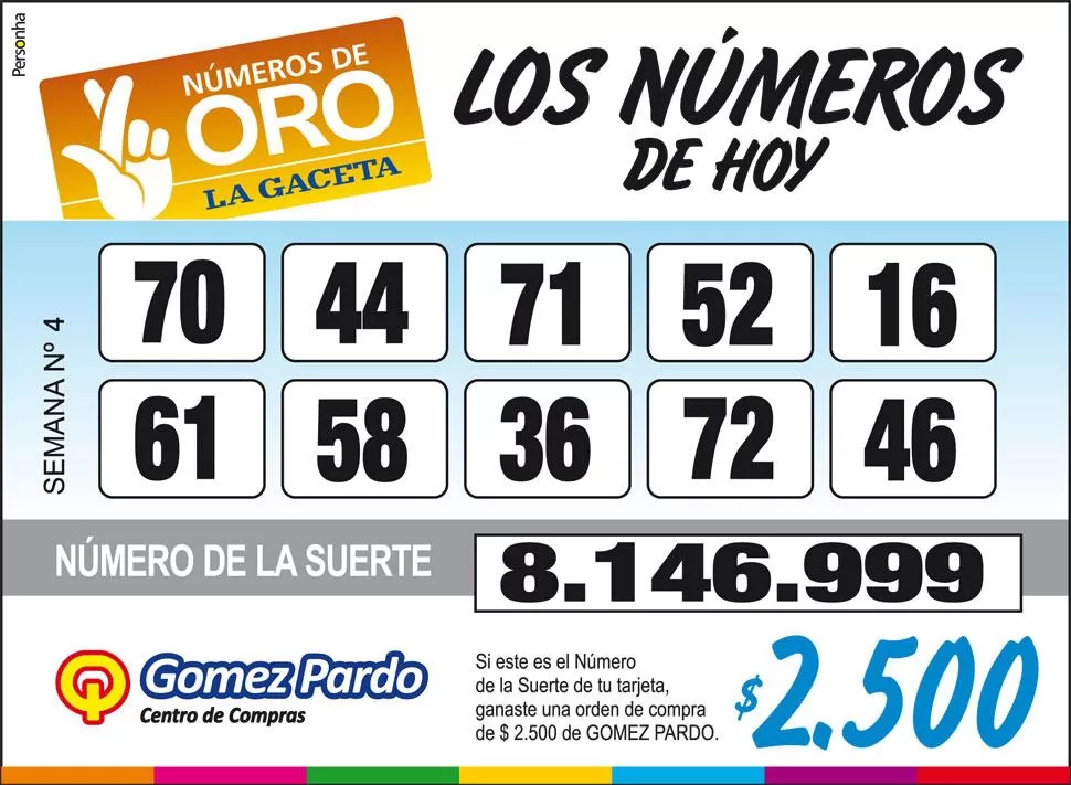 Los Números de Oro de LA GACETA