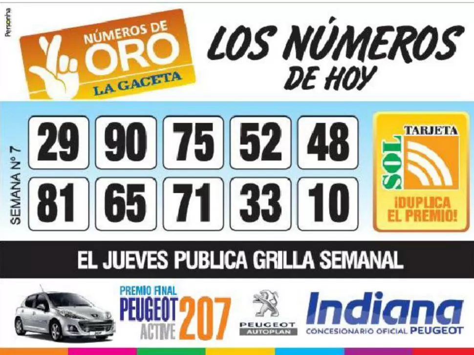 Los Números de Oro de LA GACETA