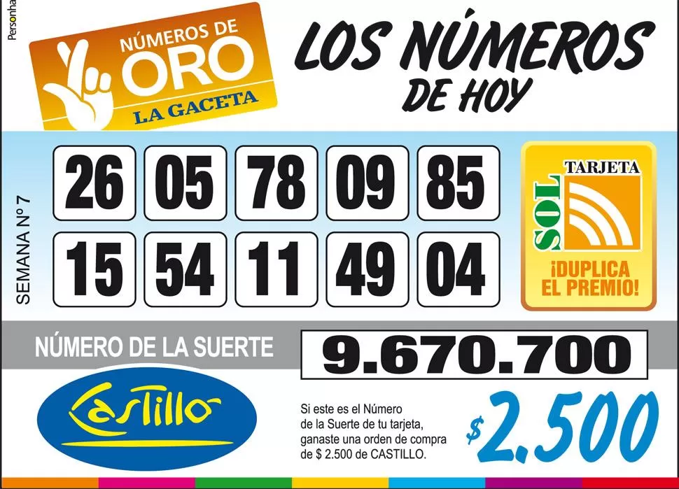 Los Números de Oro de LA GACETA