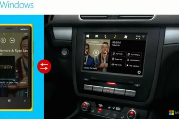 Microsoft lanza Windows para vehículos