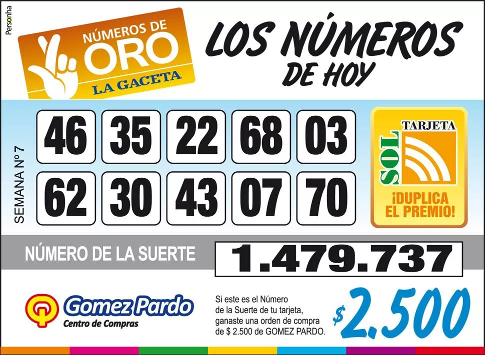 Los Números de Oro de LA GACETA