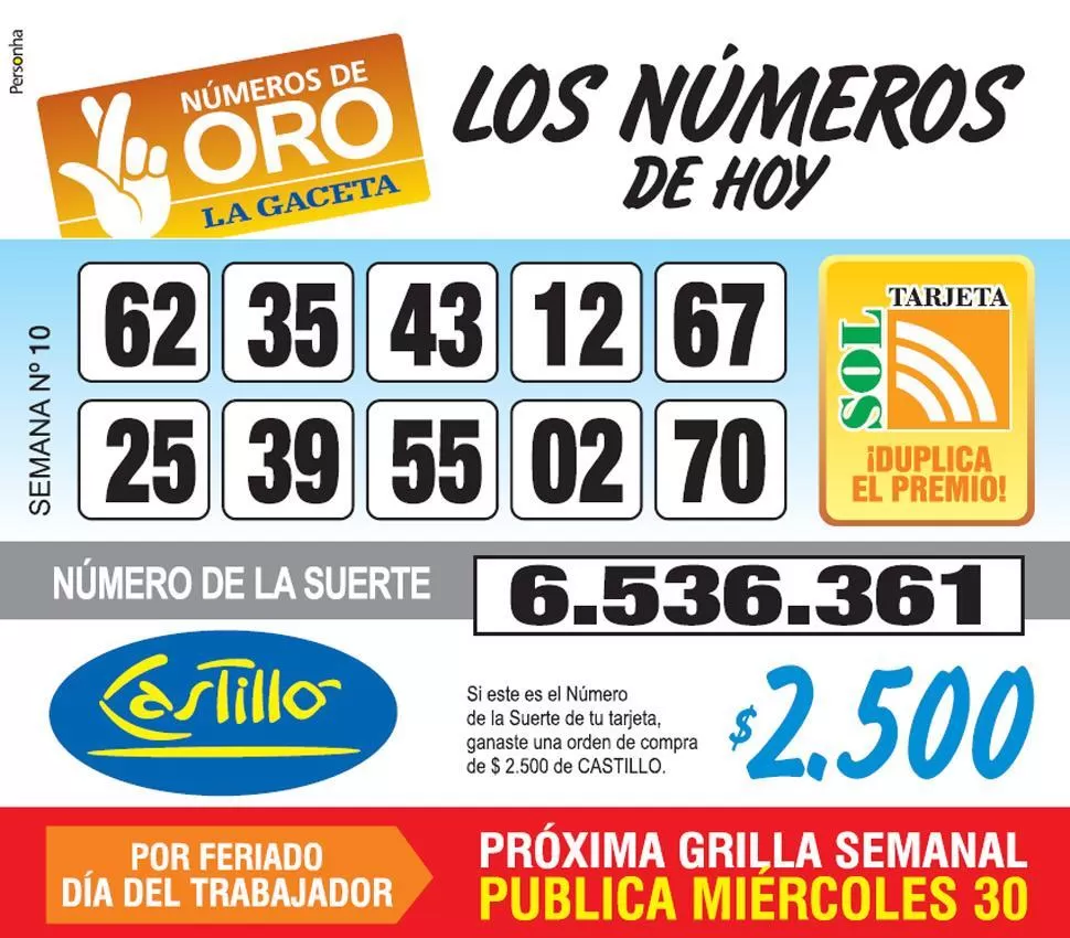 Los Números de Oro de LA GACETA