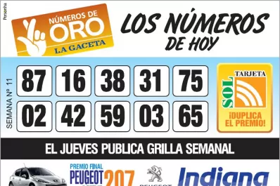 Los Números de Oro de LA GACETA