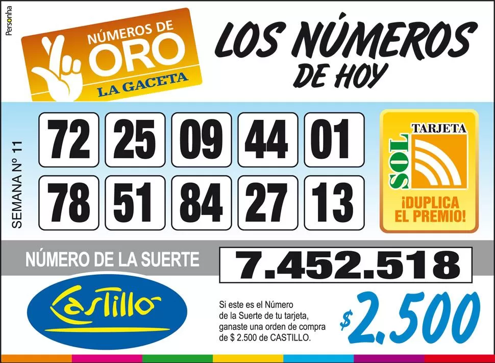 Los Números de Oro de LA GACETA