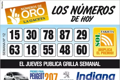 Los Números de Oro de LA GACETA