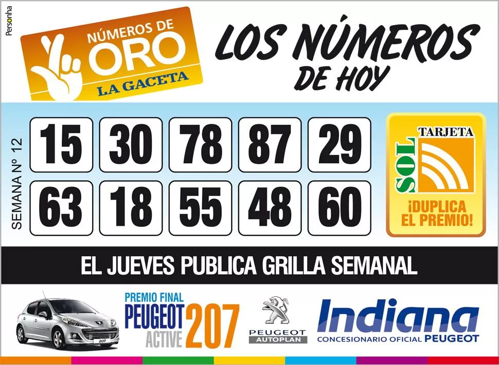 Los Números de Oro de LA GACETA