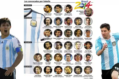 Se dio a conocer la lista de 30 jugadores para el Mundial de Brasil 2014: afuera Tevez