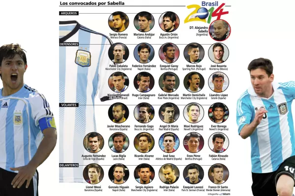 Se dio a conocer la lista de 30 jugadores para el Mundial de Brasil 2014: afuera Tevez