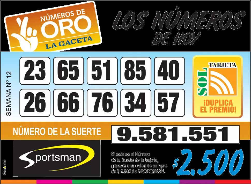 Los Números de Oro de LA GACETA