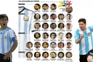 Ellos son la esperanza