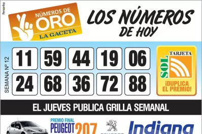 Los Números de Oro de LA GACETA