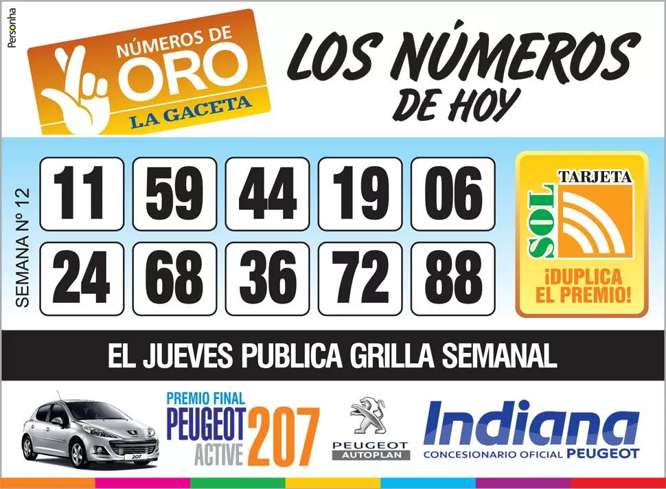 Los Números de Oro de LA GACETA