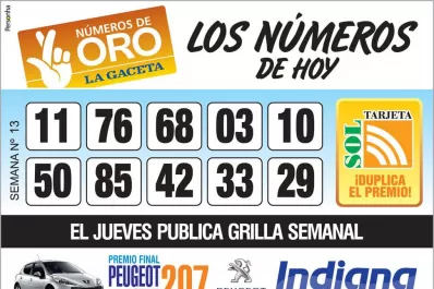Los Números de Oro de LA GACETA