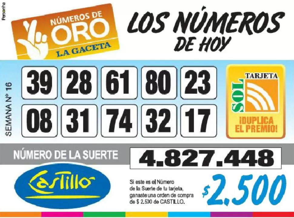 Los Números de Oro de LA GACETA