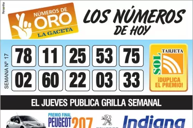 Los Números de Oro de LA GACETA