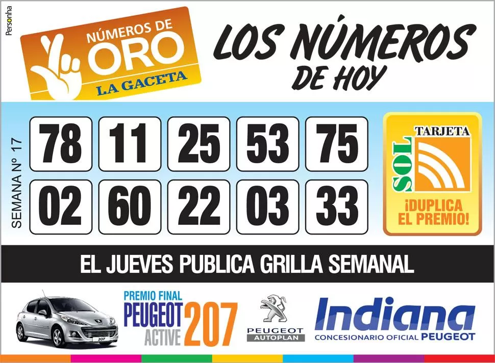 Los Números de Oro de LA GACETA