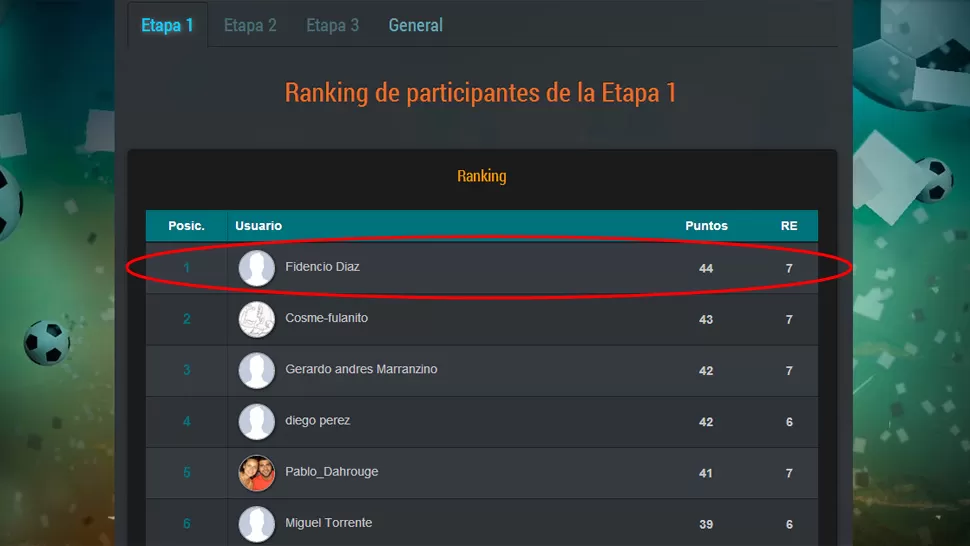 Conocé al ganador de la primera etapa de Palpitando el Mundial