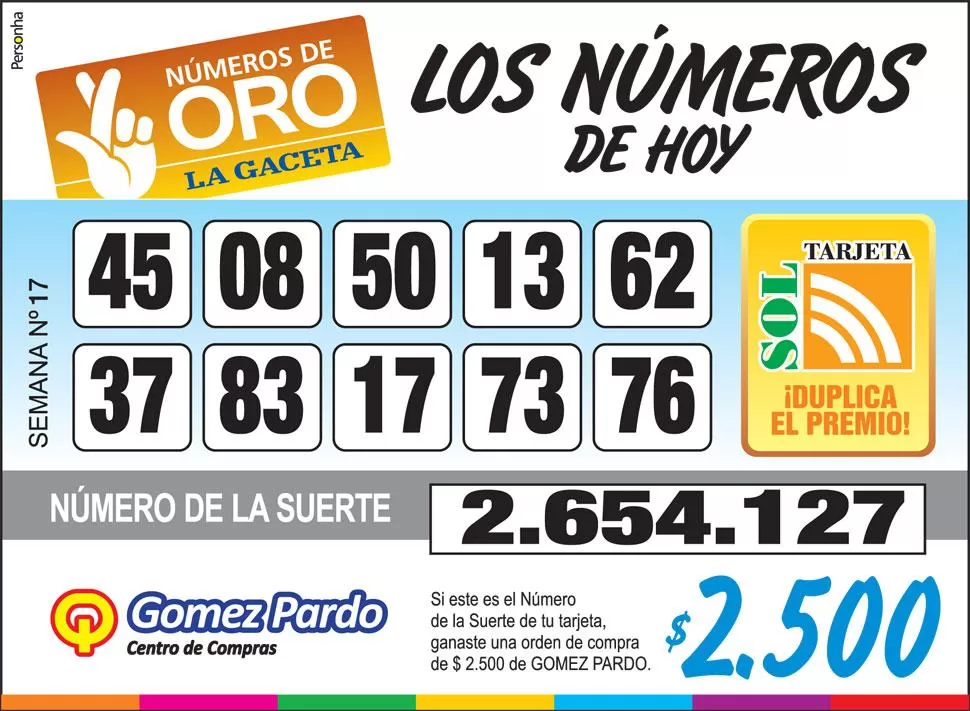 Los Números de Oro de LA GACETA