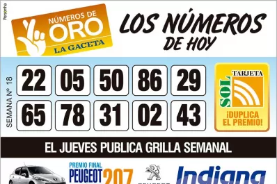 Los Números de Oro de LA GACETA