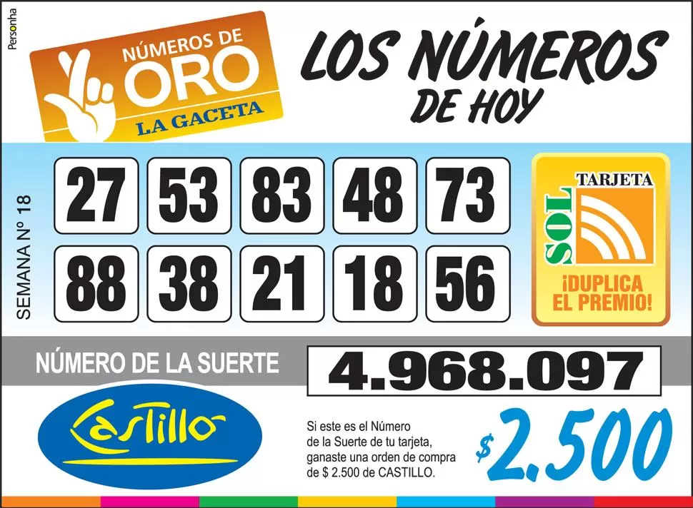 Los Números de Oro de LA GACETA