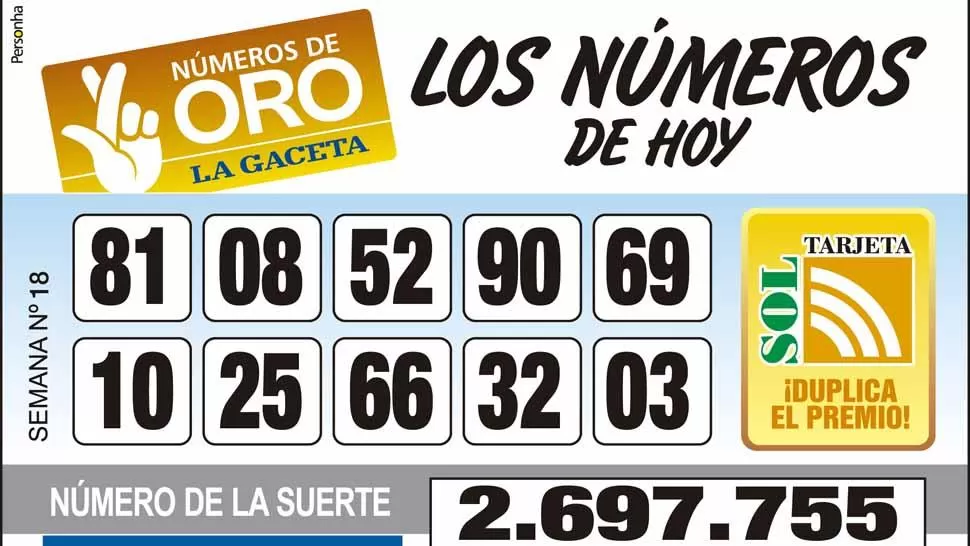 Los Números de Oro de LA GACETA