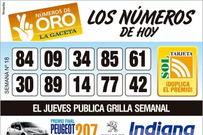 Los Números de Oro de LA GACETA