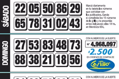 La grilla completa de los Números de Oro de la semana N° 18