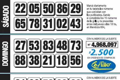 La grilla completa de los Números de Oro de la semana N° 18