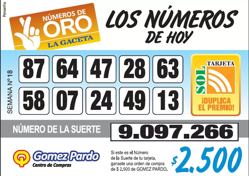 Los Números de Oro de LA GACETA