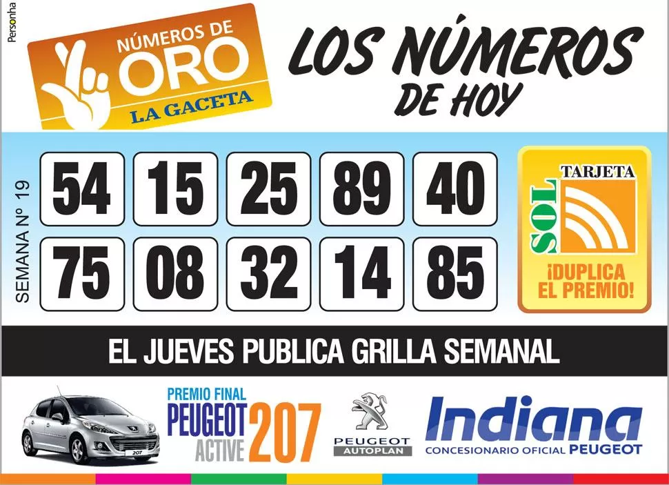 Los Números de Oro de LA GACETA