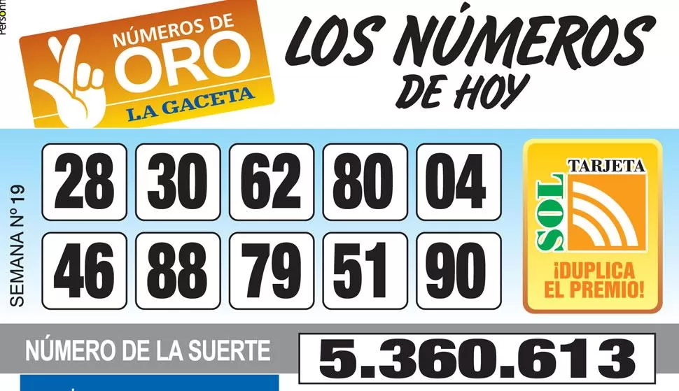 Los Números de Oro de LA GACETA