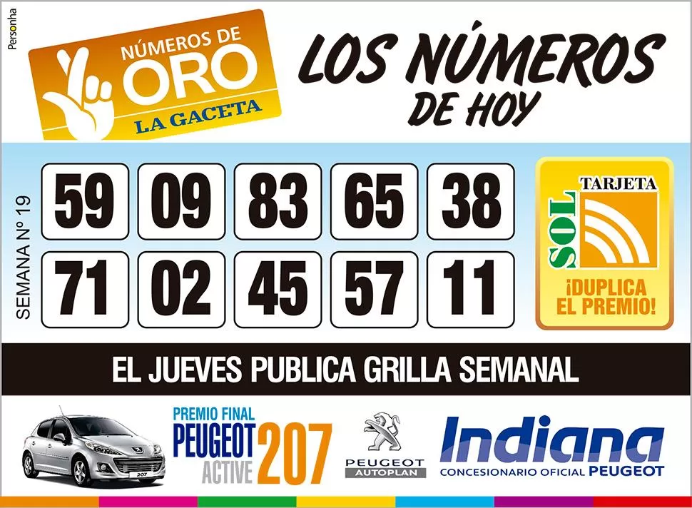 Los Números de Oro de LA GACETA