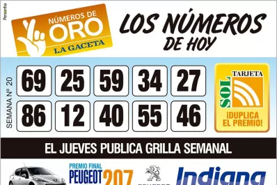 Los Números de Oro de LA GACETA