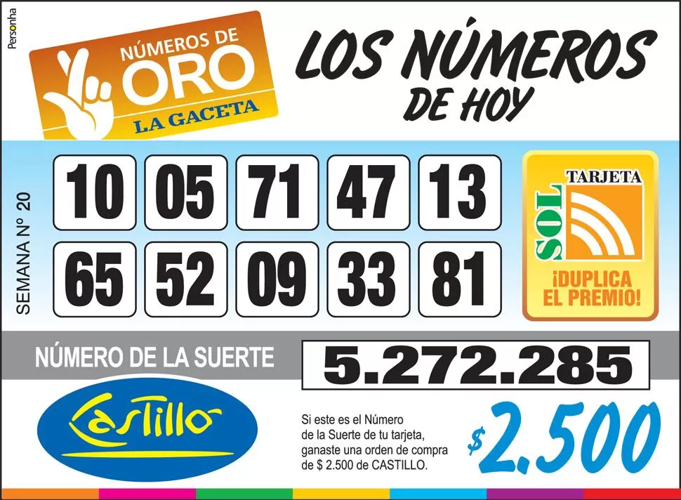 Los Números de Oro de LA GACETA