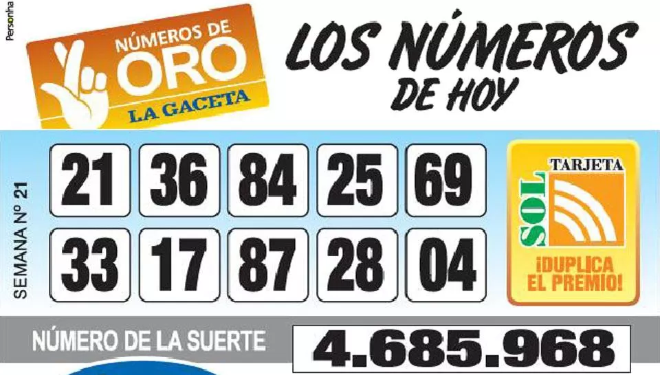 Los Números de Oro de LA GACETA